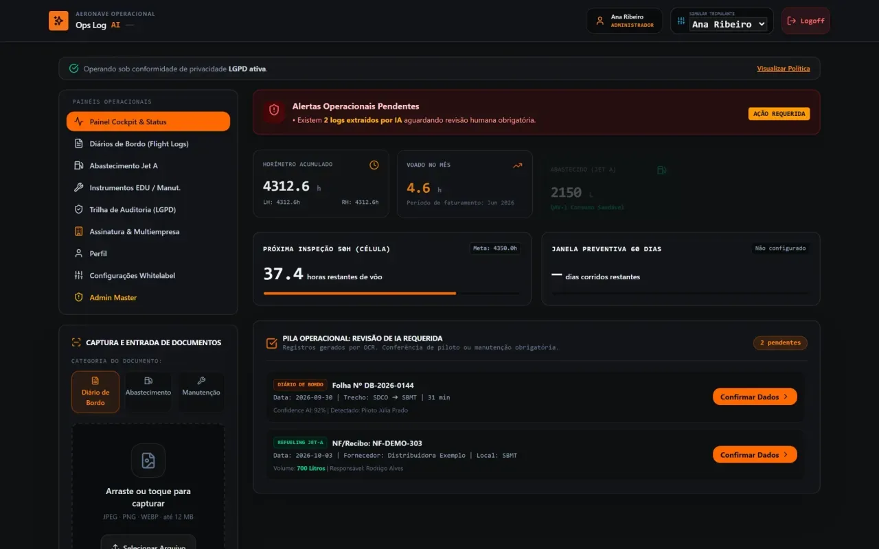 Painel do Ops Log AI com dados fictícios de demonstração