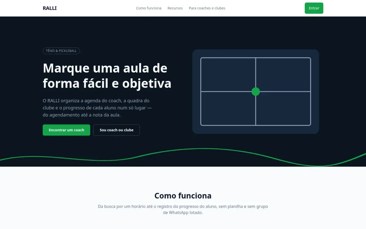 Página inicial de Ralli